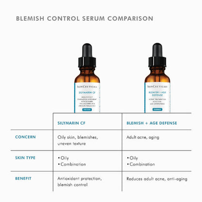 Blemish + Age Defense