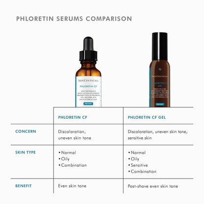 Phloretin CF Serum