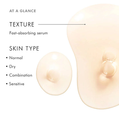 C E Ferulic