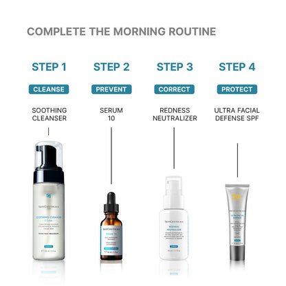 Redness Neutralizer
