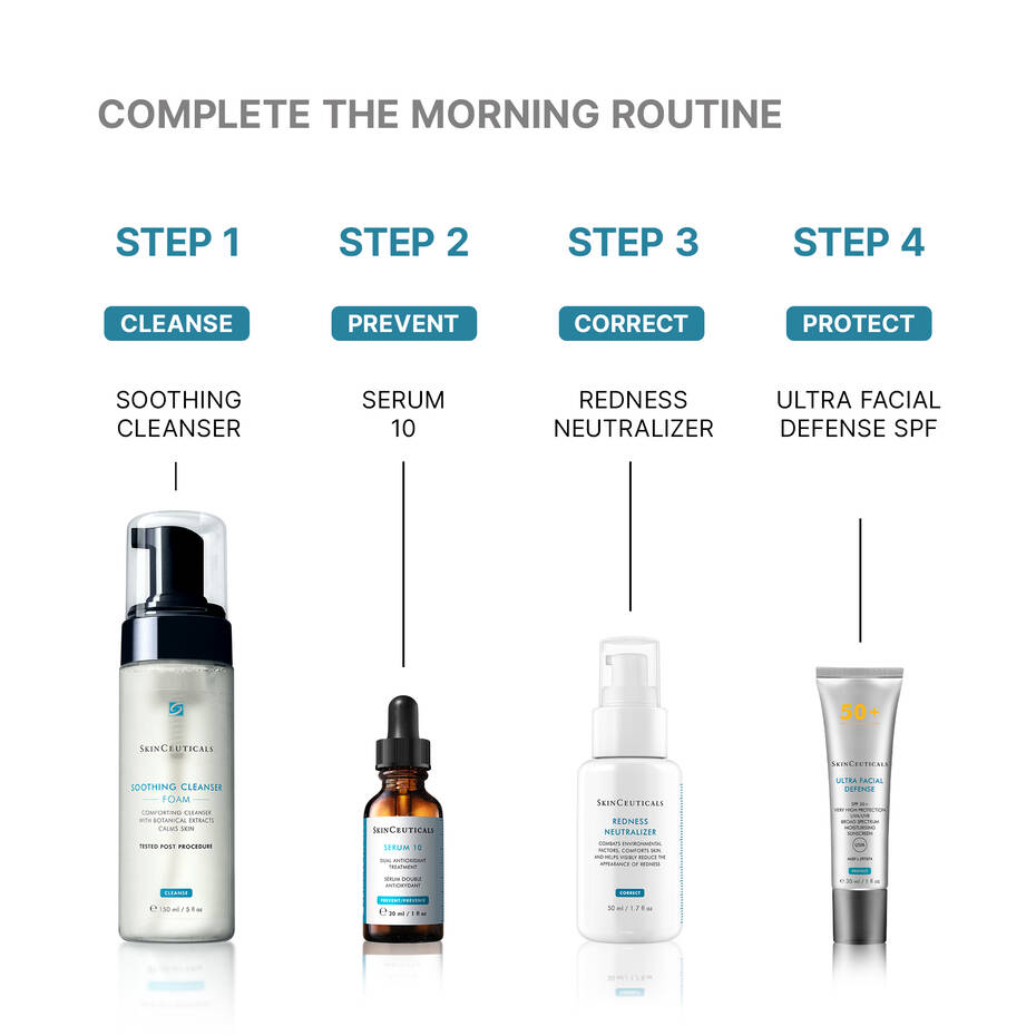 Redness Neutralizer