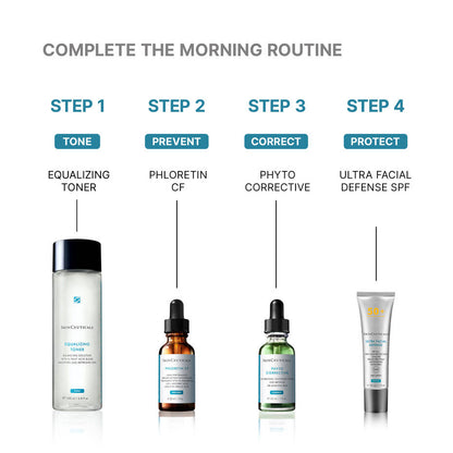 Equalizing Toner
