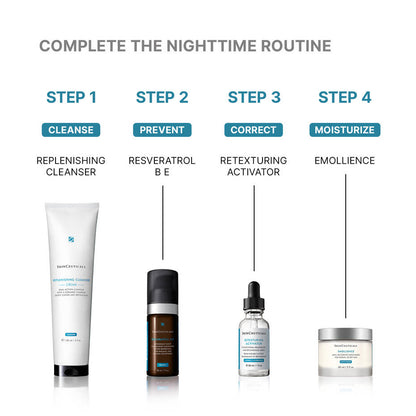 Emollience
