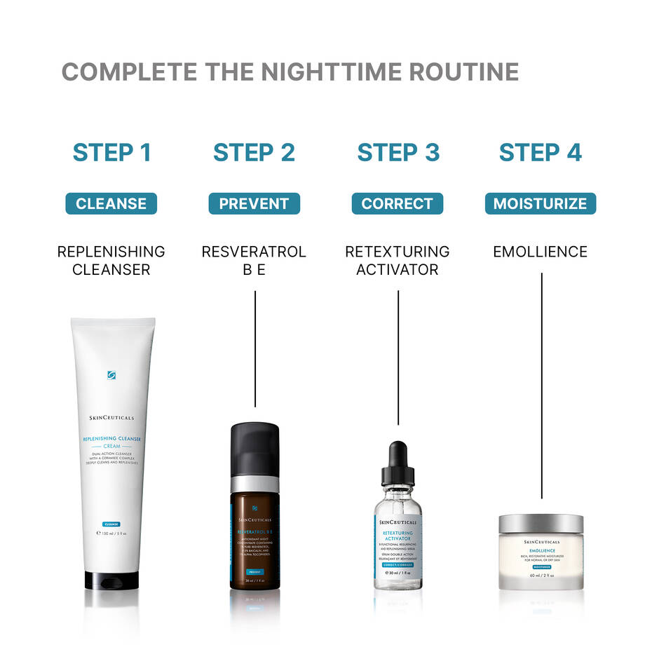 Emollience